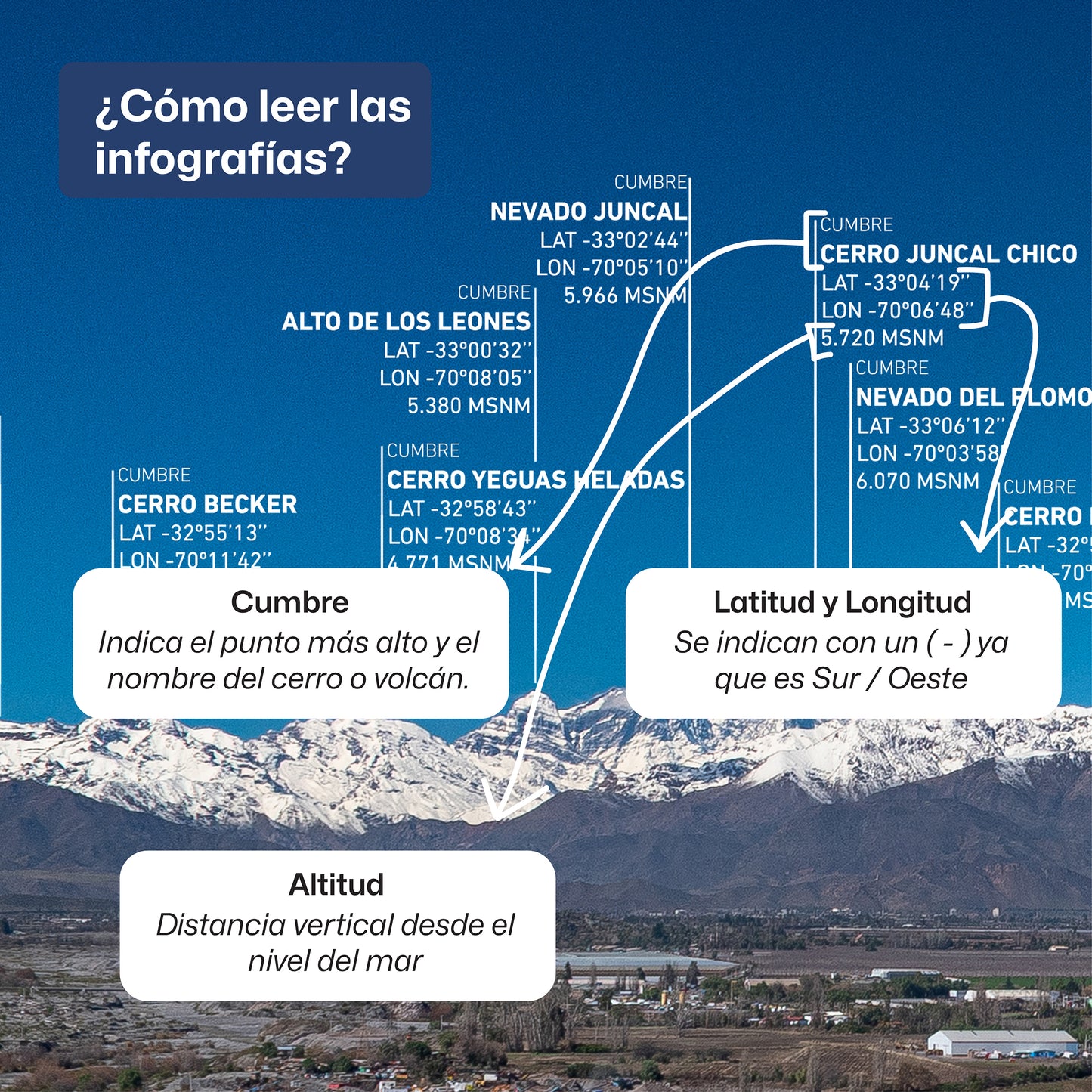 San Felipe de los Andes