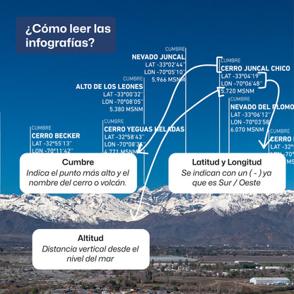 San Felipe de los Andes