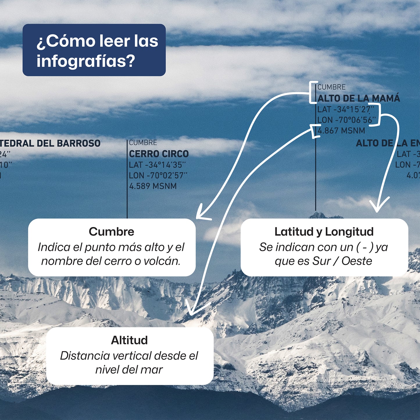 Panorámica Rancagua