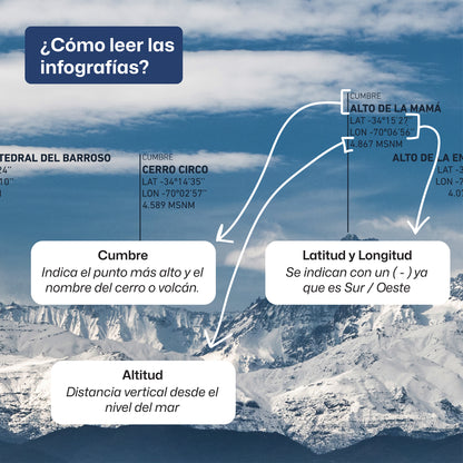 Panorámica Rancagua