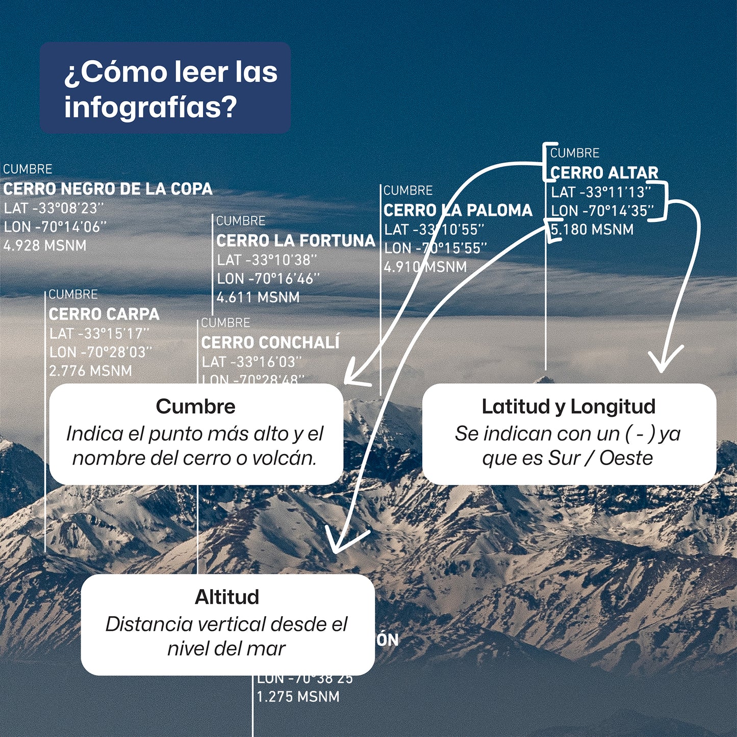Santiago 2026