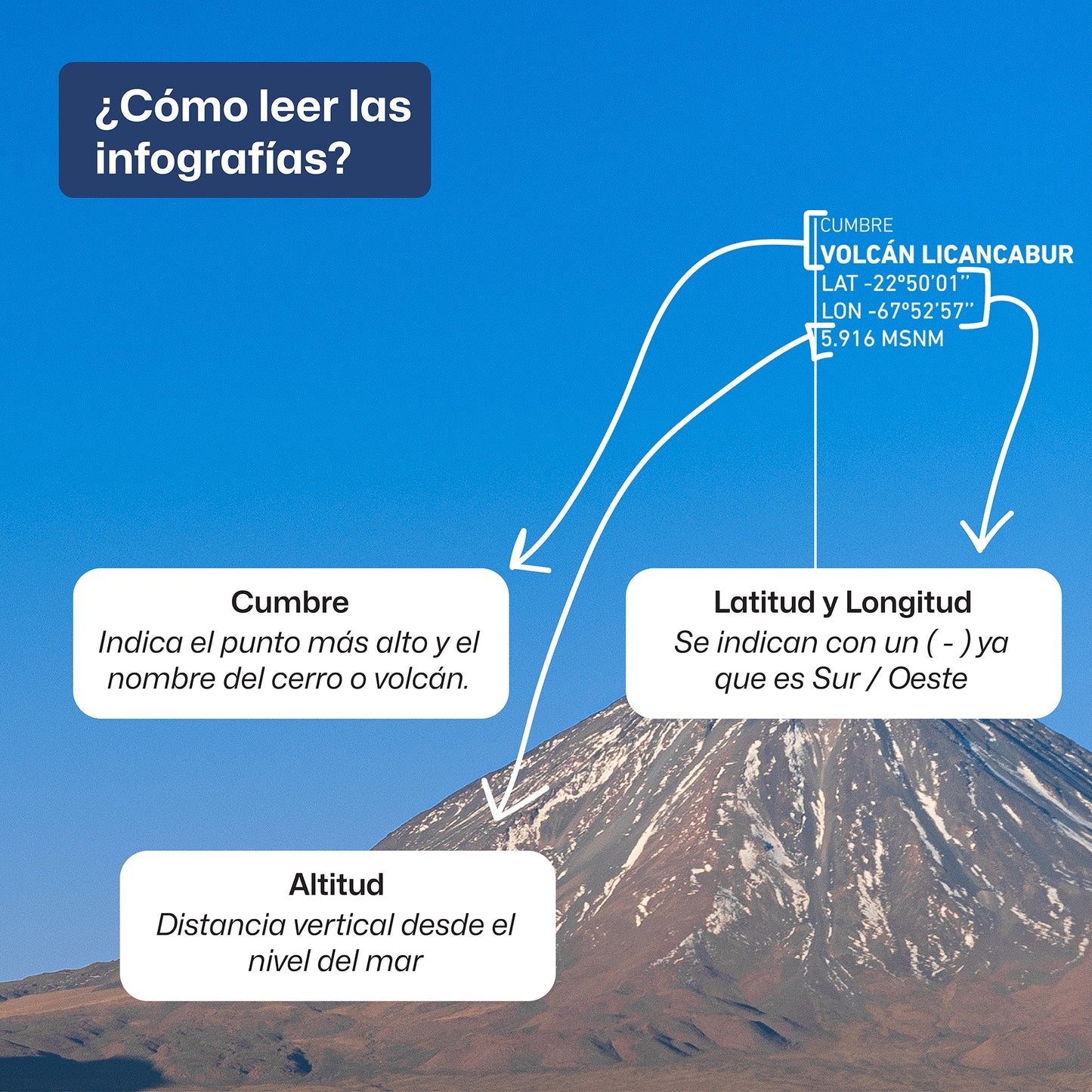 Mirador Lickanantai