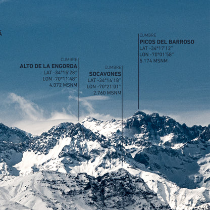 Panorámica Macizo Rancagua