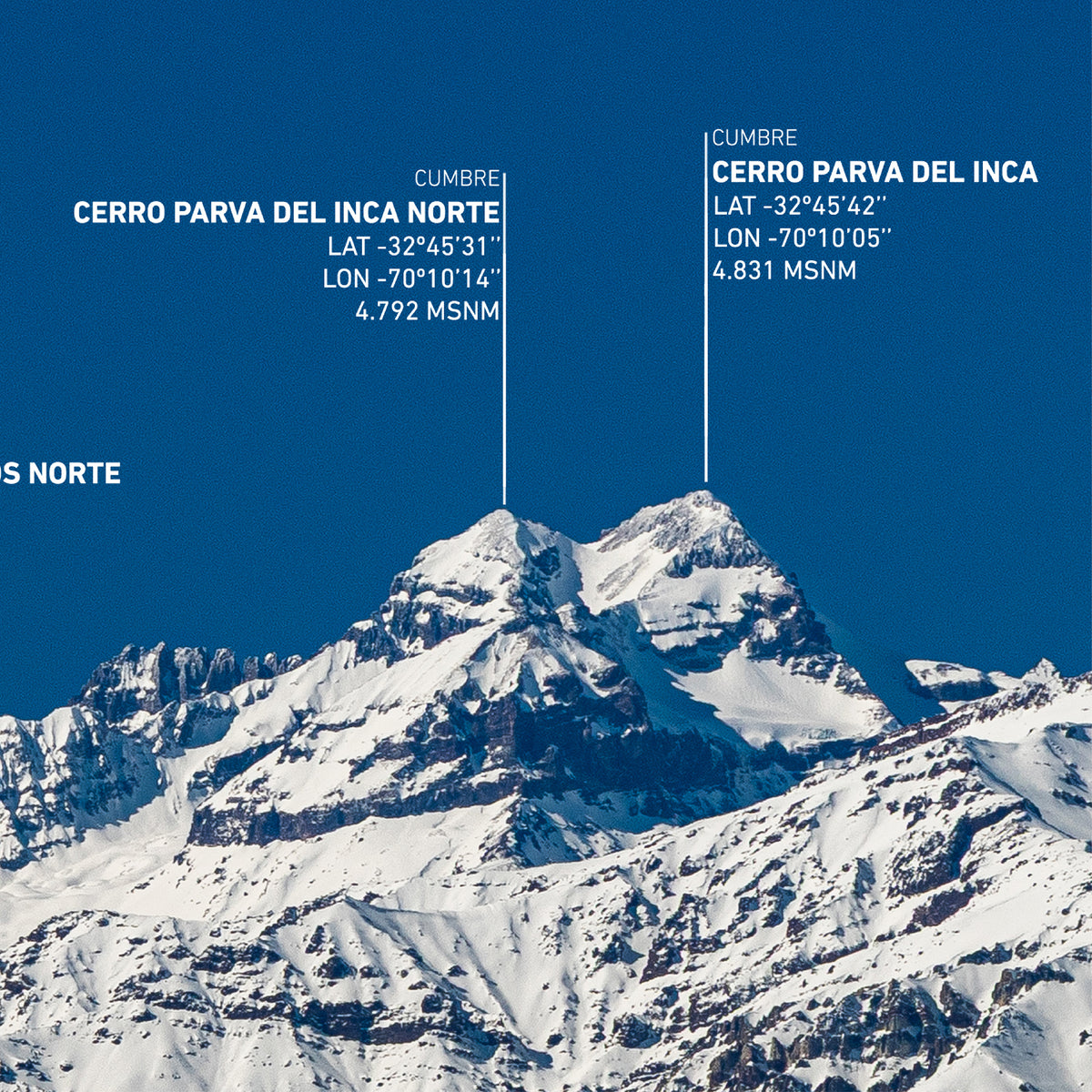 Cumbres del Aconcagua