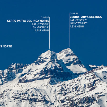 Cumbres del Aconcagua