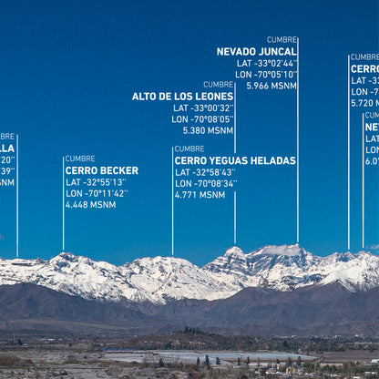 San Felipe de los Andes