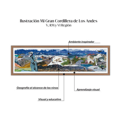 Mi gran Cordillera, V, RM y VI
