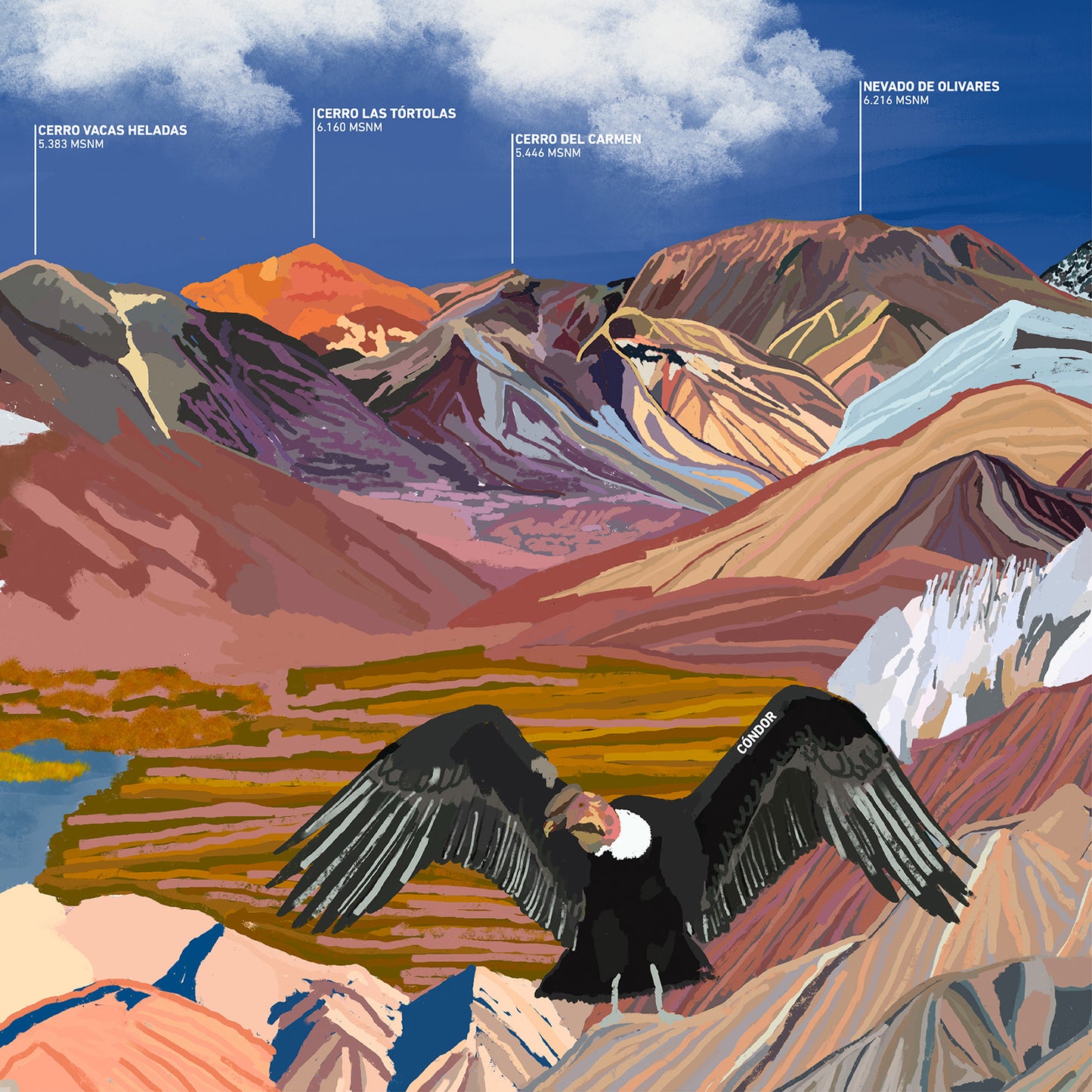 Mi gran Cordillera, IX, I, II, III, IV