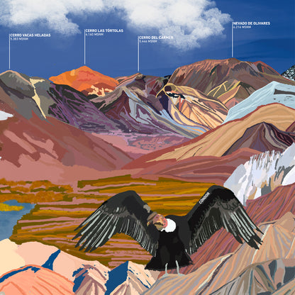 Mi gran Cordillera, IX, I, II, III, IV