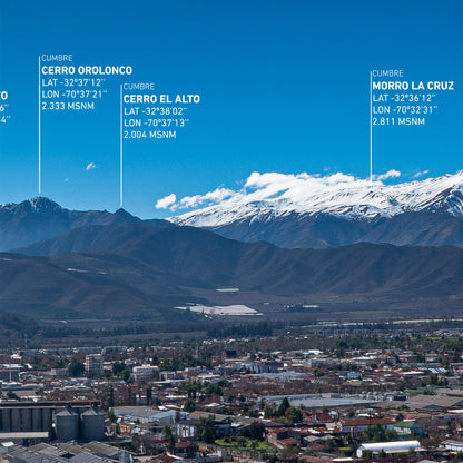 San Felipe de los Andes
