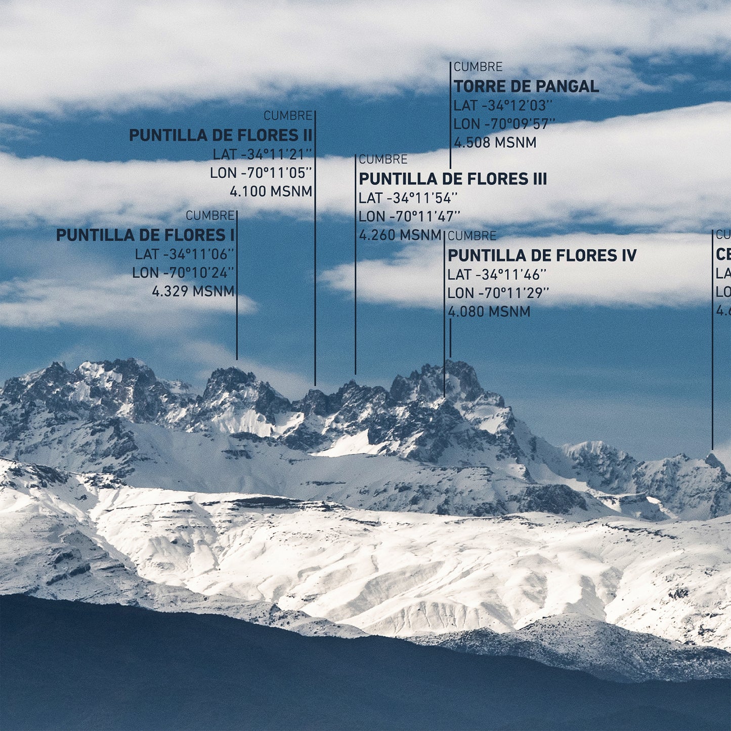 Panorámica Rancagua