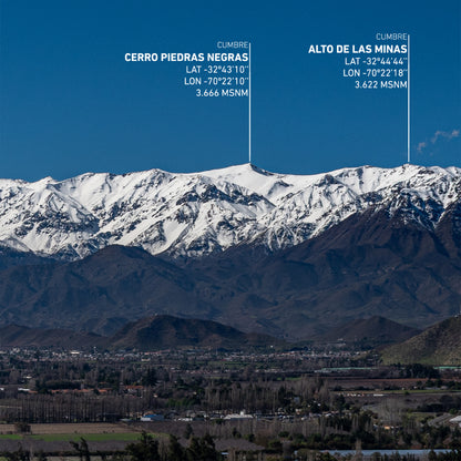 Valle del Aconcagua y Los Andes