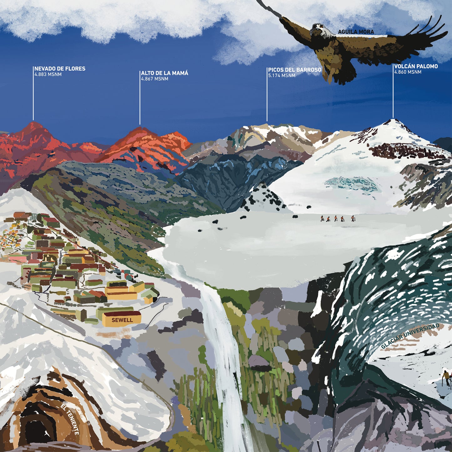 Mi gran Cordillera, V, RM y VI