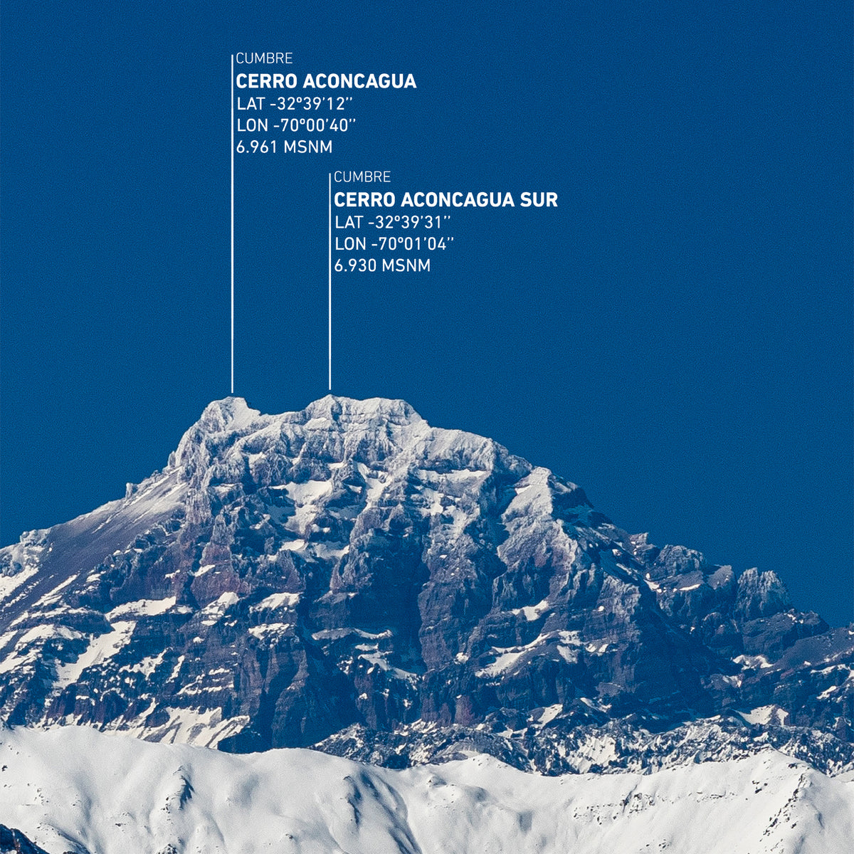 Cumbres del Aconcagua