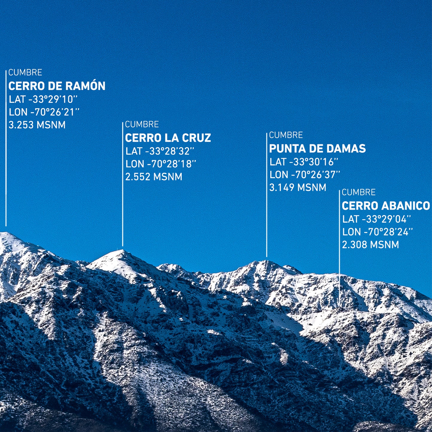 Sierra de Ramón 30x110cm / Mañio