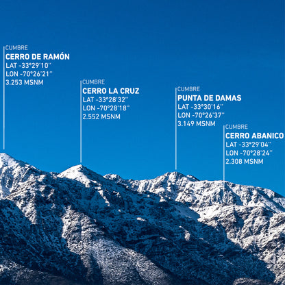 Sierra de Ramón 30x110cm / Mañio