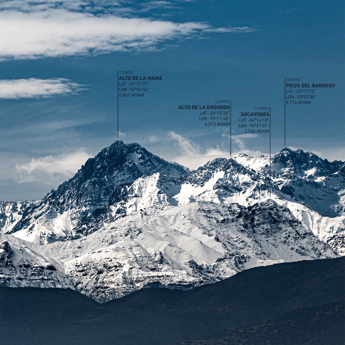 Panorámica Macizo Rancagua