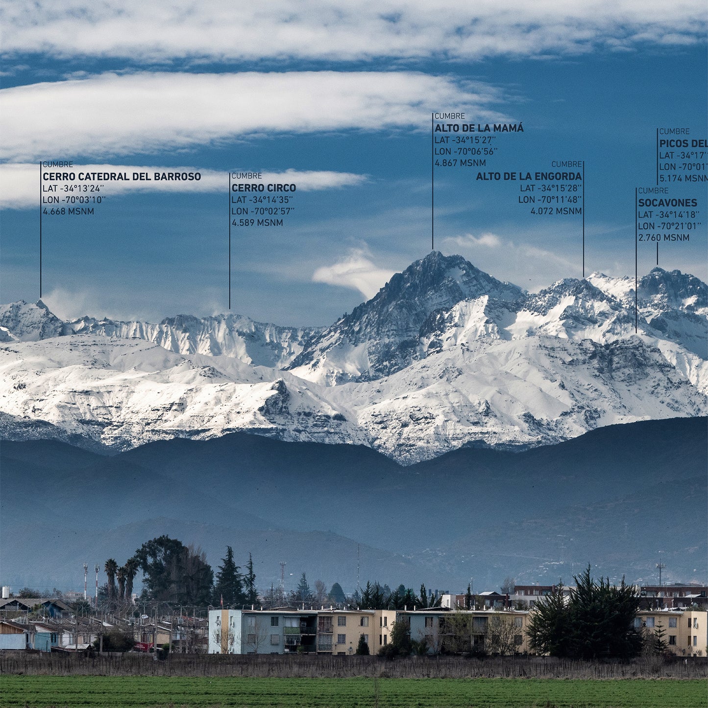 Panorámica Rancagua