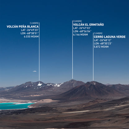 Puna de Atacama