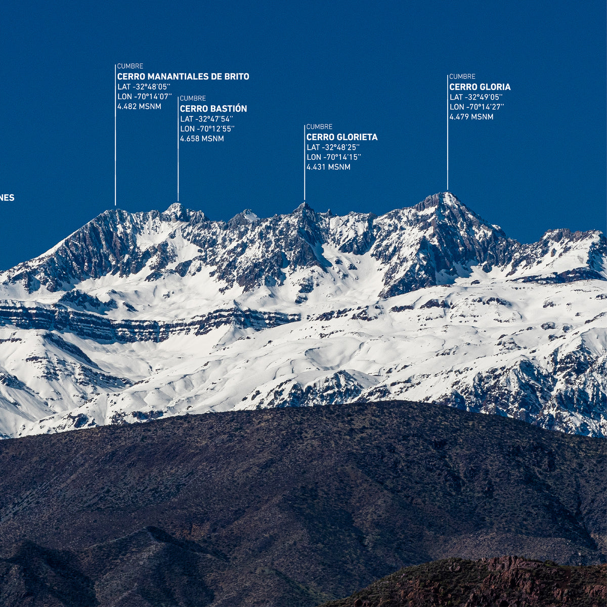 Cumbres del Aconcagua