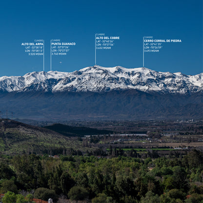 Valle del Aconcagua y Los Andes