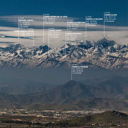 Santiago 2026