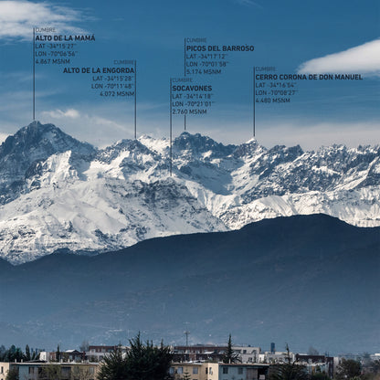 Panorámica Rancagua