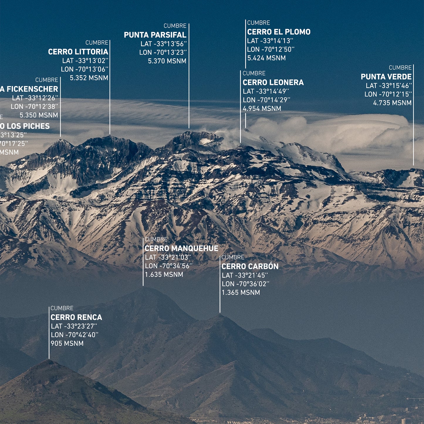 Santiago 2026