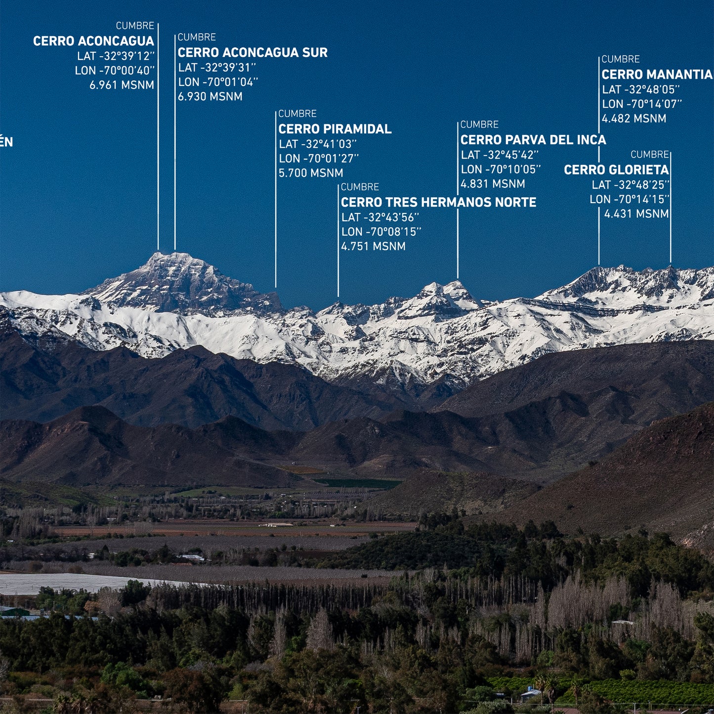 Valle del Aconcagua y Los Andes