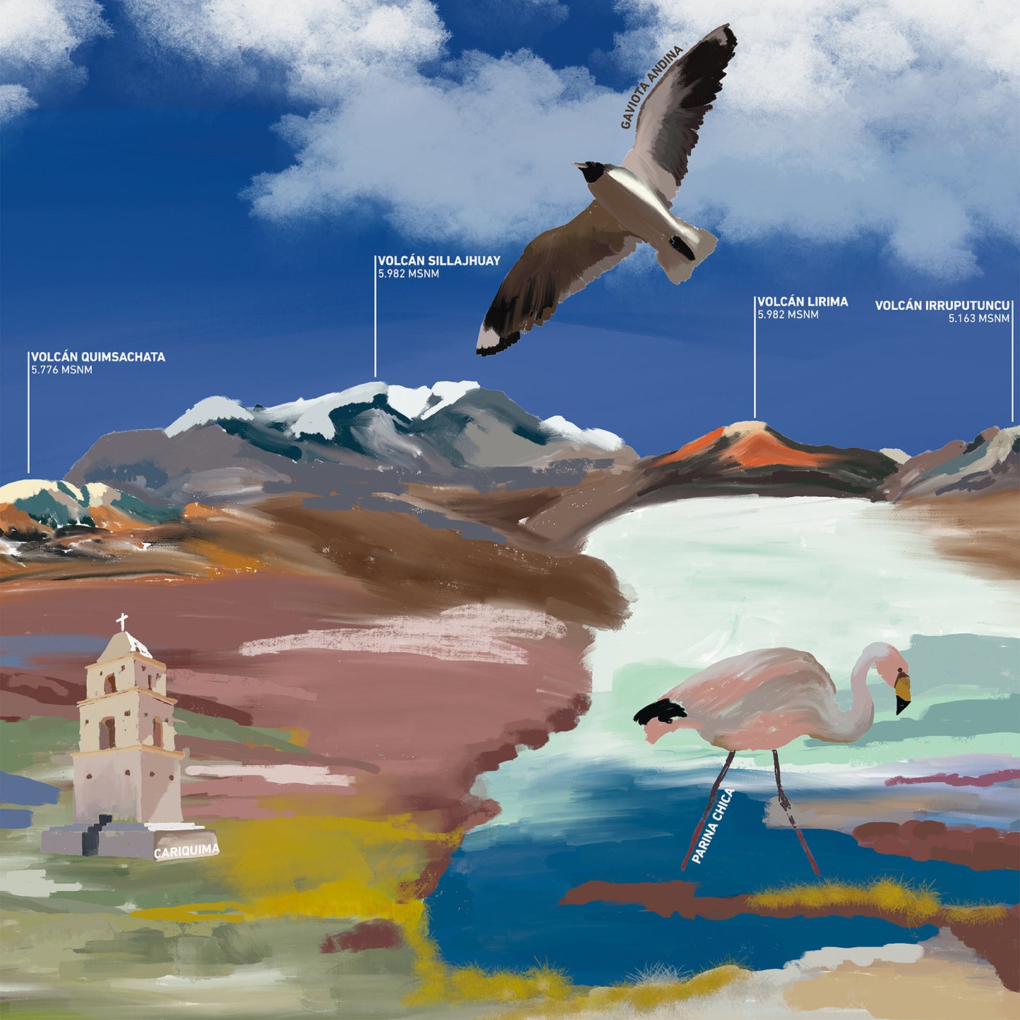Mi gran Cordillera, IX, I, II, III, IV