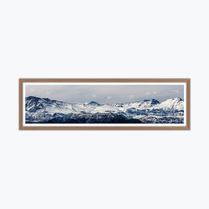La Parva y el Colorado