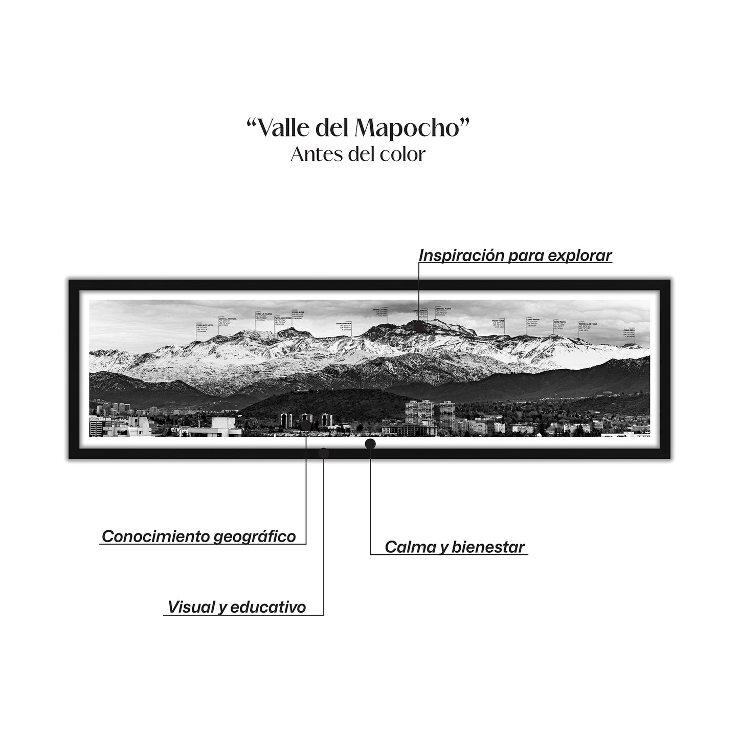 Valle del Mapocho