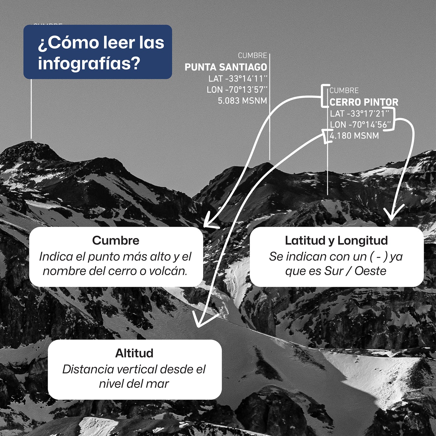 El Guardián