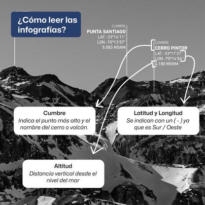 El Guardián