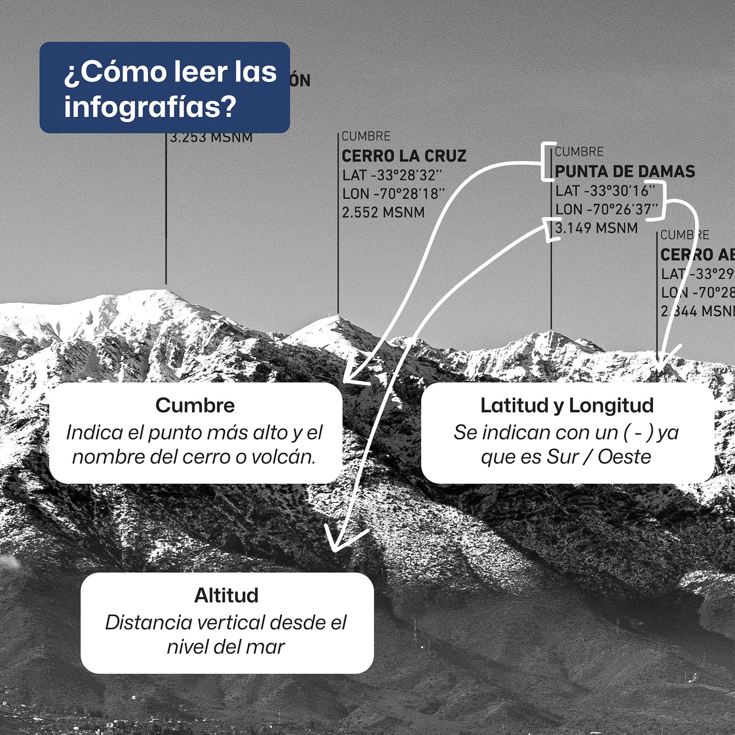 Invierno