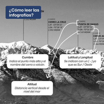 Invierno