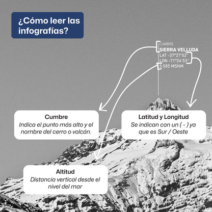 El equilibrio