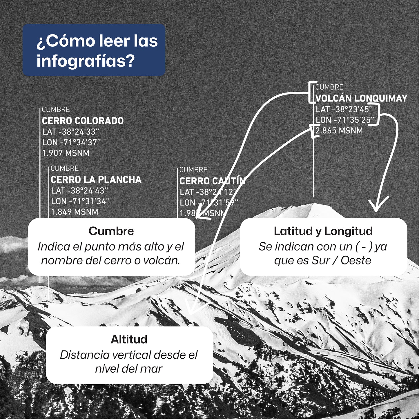 Tierra de volcanes