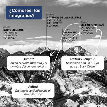 Mas allá