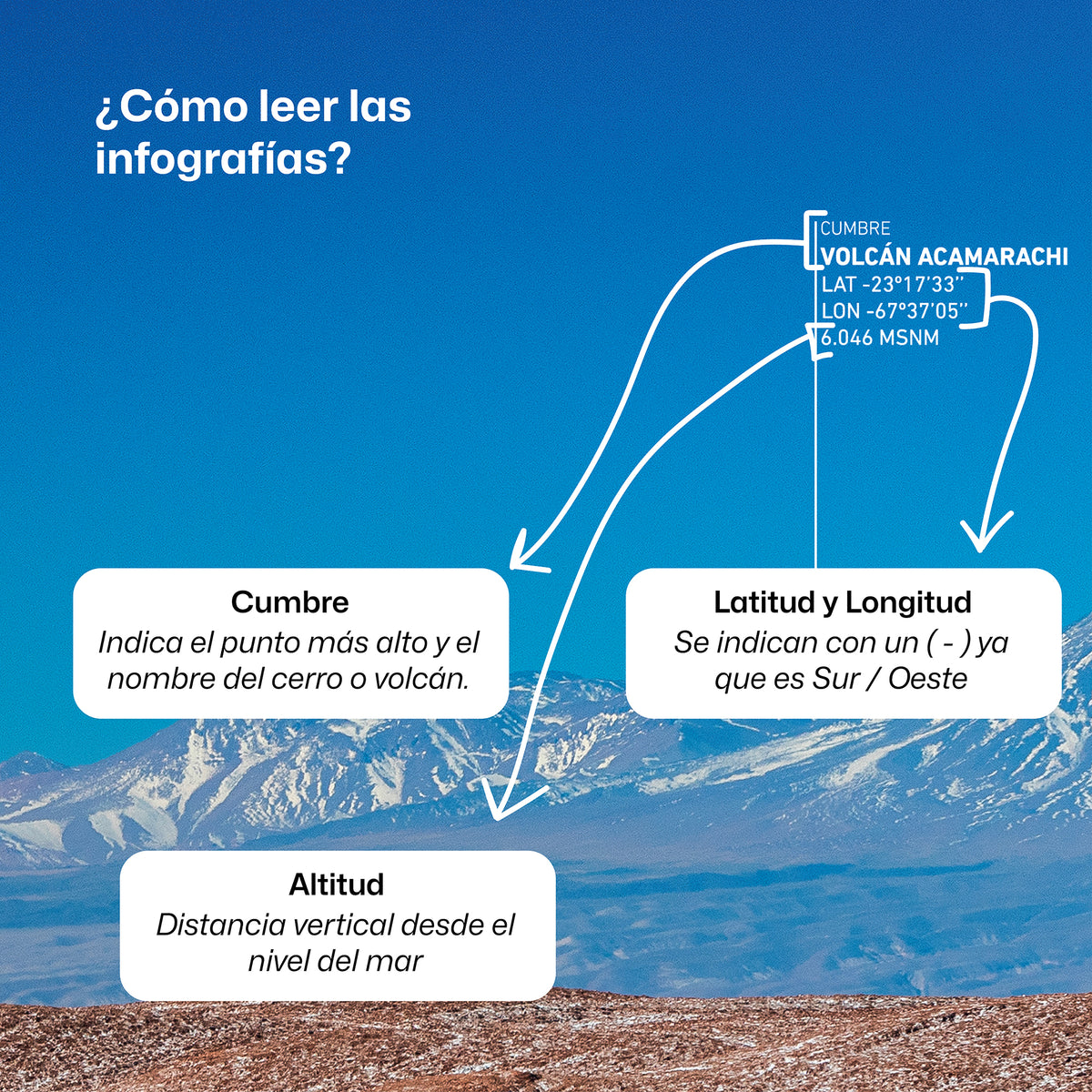 Laguna Verde a Miscanti