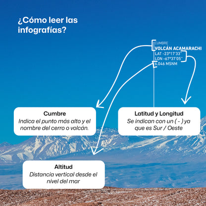 Laguna Verde a Miscanti