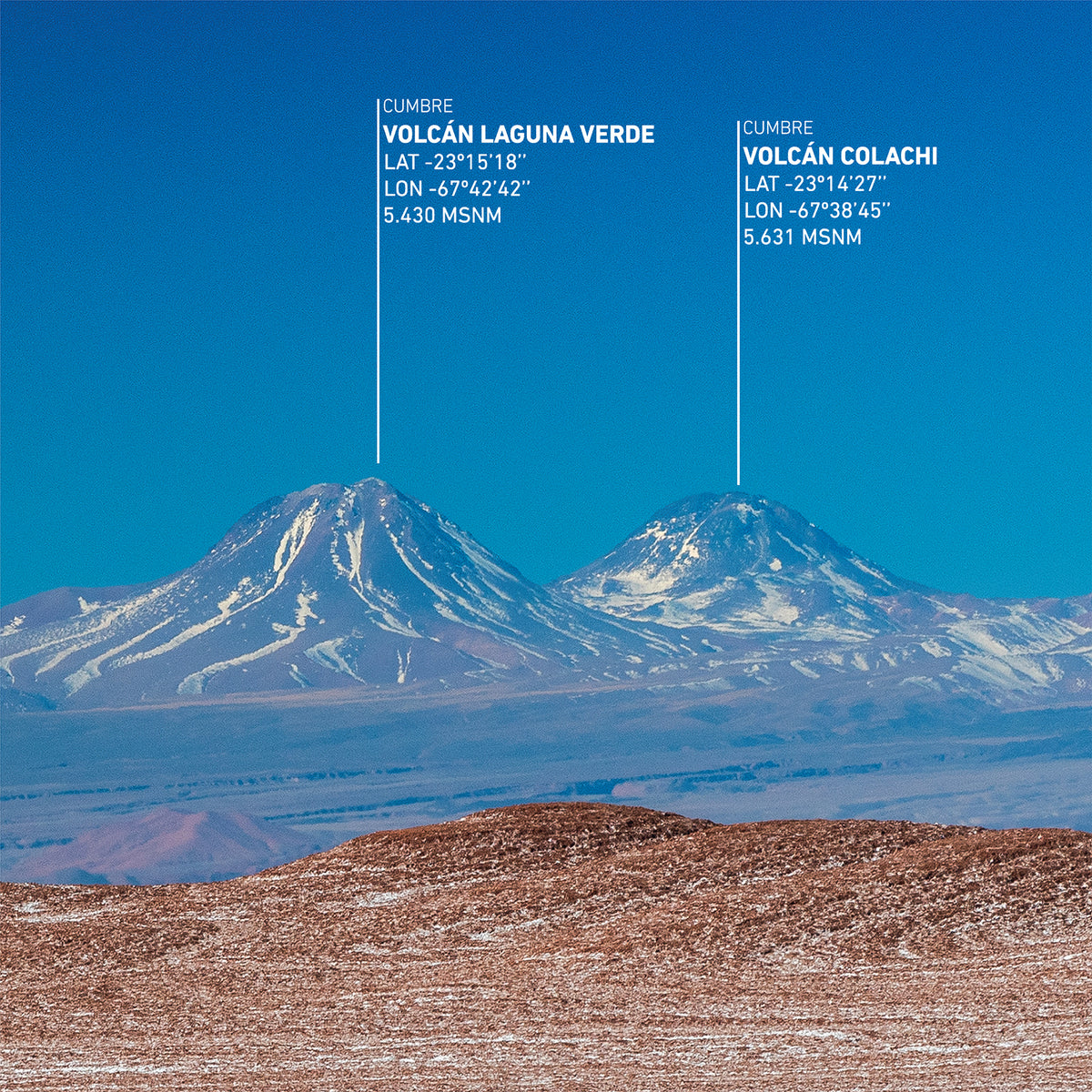 Laguna Verde a Miscanti