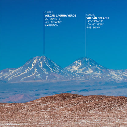 Laguna Verde a Miscanti