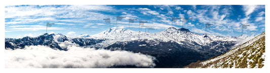 Panorámica Nevados de Chillán