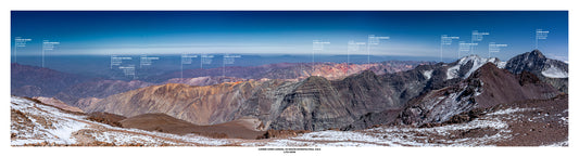 Panorámica Cumbre Leonera a Yerba Loca