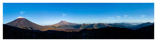 Panorámica Mirador de Los Volcanes, Malalcahuello