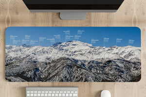 Desk Mat Andes Centrales