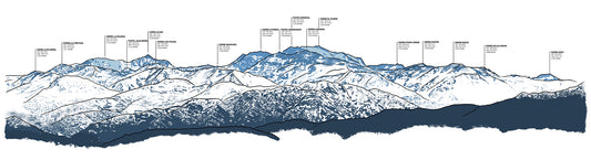 Valle del Mapocho Ilustrado