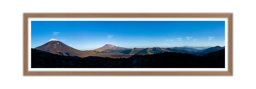 Panorámica Mirador de Los Volcanes, Malalcahuello 30x110 Marco Rauli 2x2